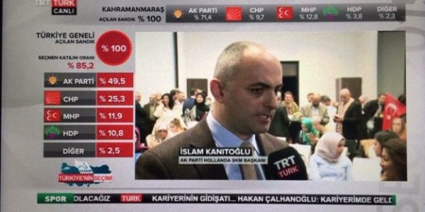 Ak Parti Hollanda 'dan Dünya Rekoru